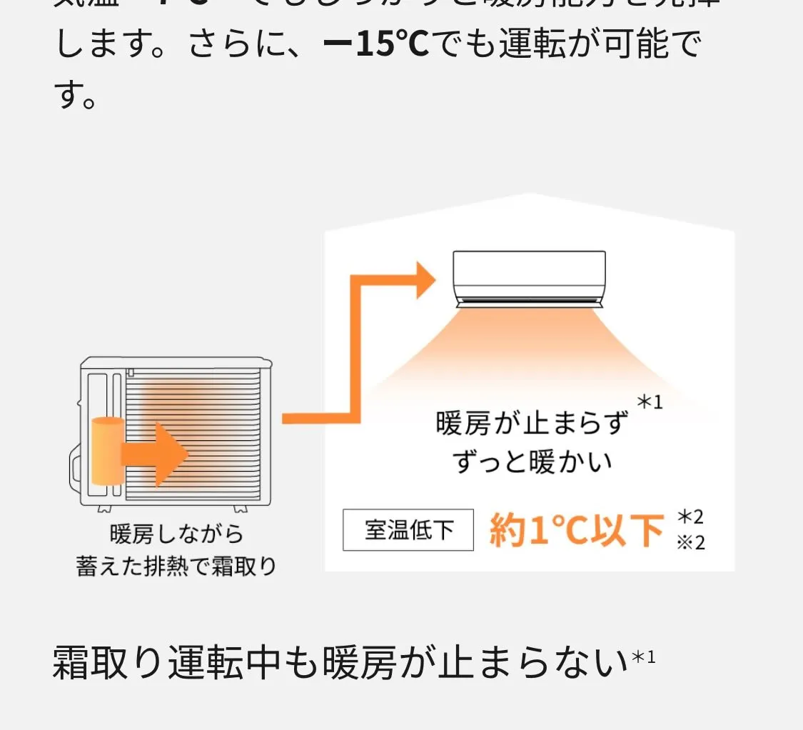 ☆凍結防止ヒーター☆